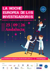 Cartel Noche Europea de los Investigadores